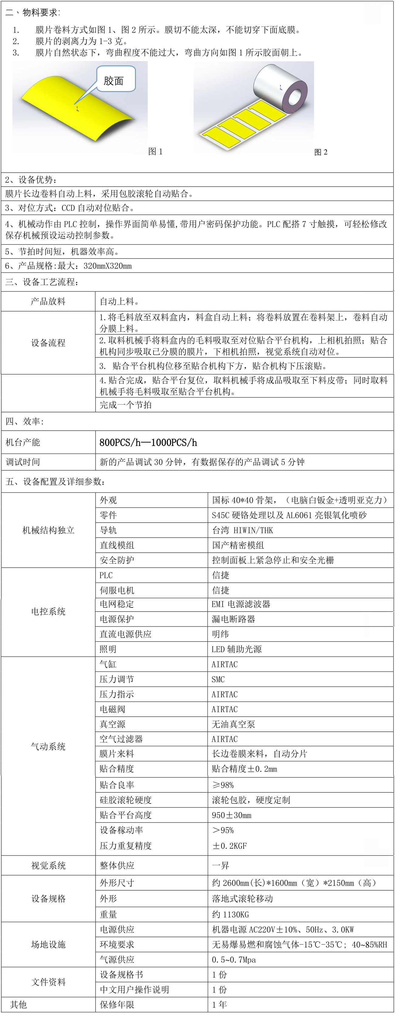 HL061 TH02-CCD貼片機(jī)(圖1) HL061 TH02-CCD貼片機(jī)(圖1)